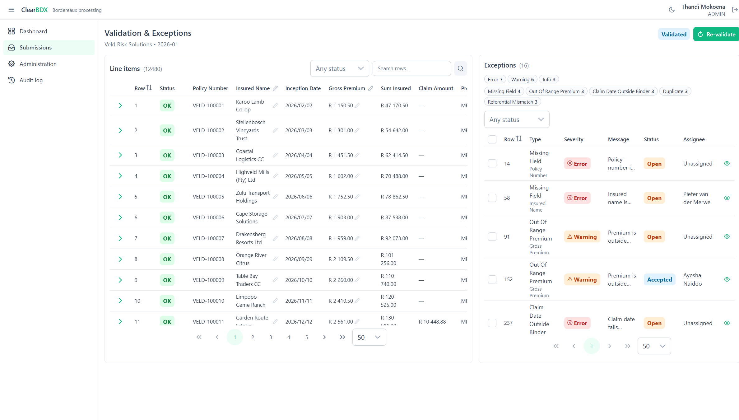 Validation screen showing line items beside exceptions grouped by type and severity, with assignees